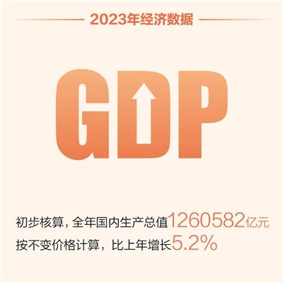 rmrb2024011805p19_b.jpg